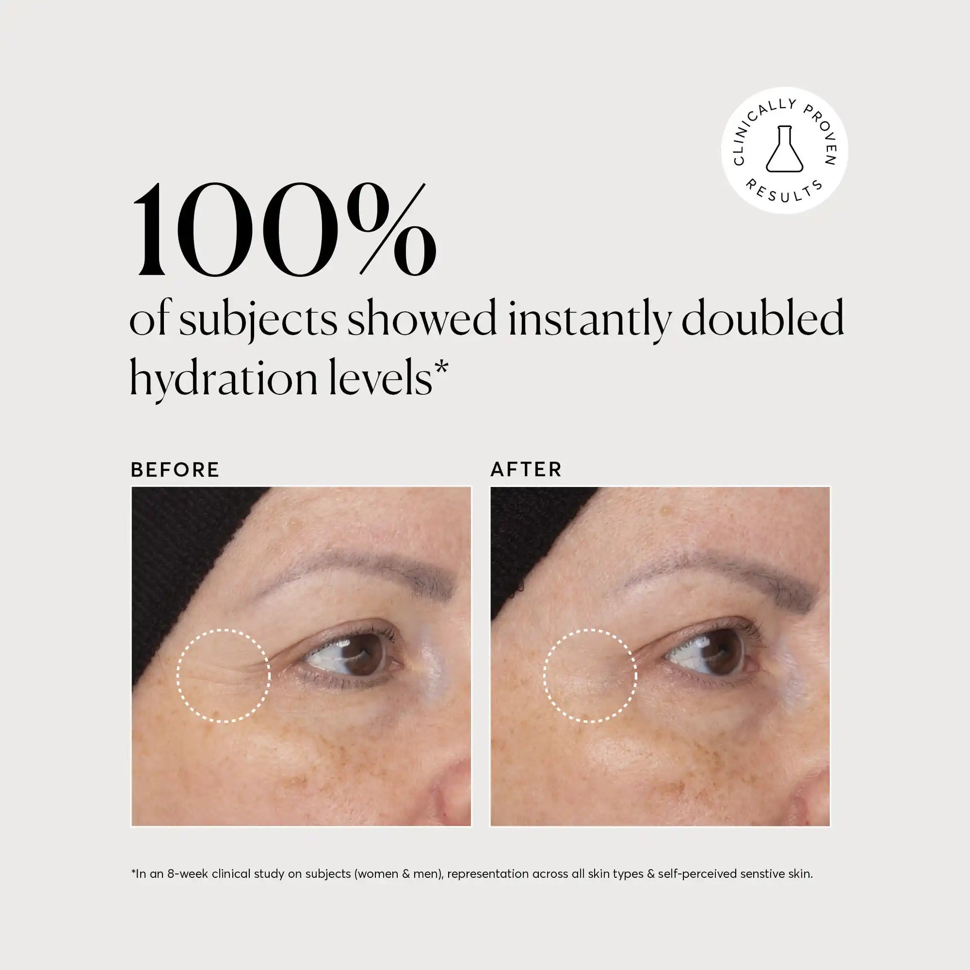 multi-peptide-moisturizer-travel-size-j0 NATR-10065-Alt-Images-Multi-Peptide-Moisturizer-04.webp