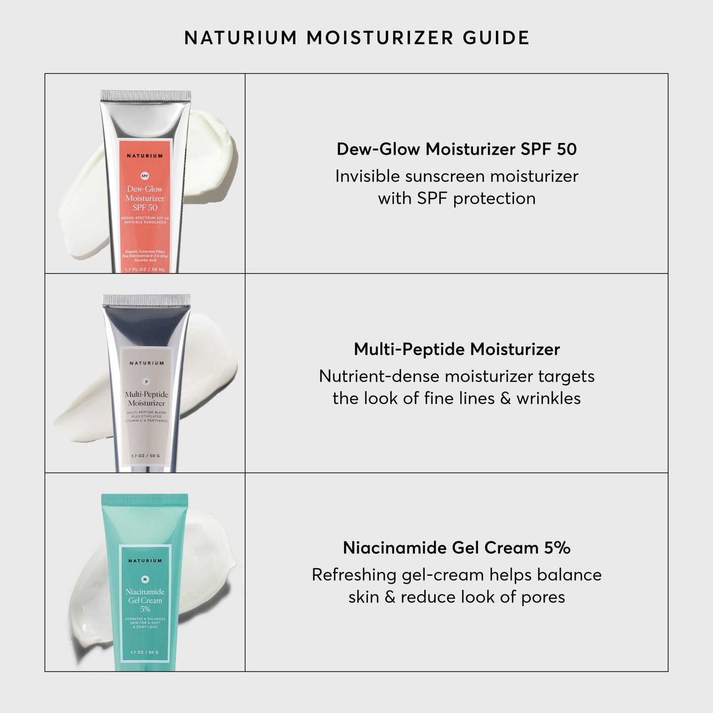 dew-glow-moisturizer-spf-50-x7 NATR-2026-Comparison-Charts-Moisturizers.jpg