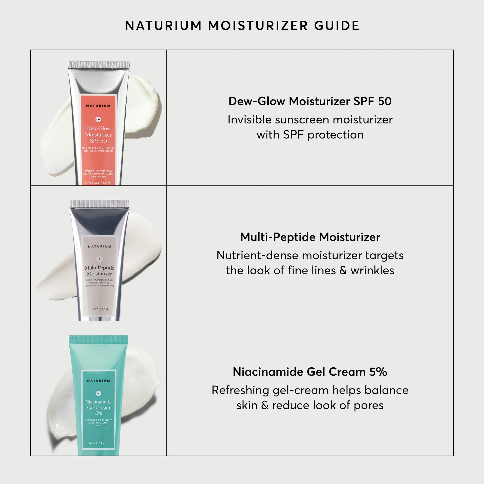 dew-glow-moisturizer-spf-50-x7 NATR-2026-Comparison-Charts-Moisturizers.jpg