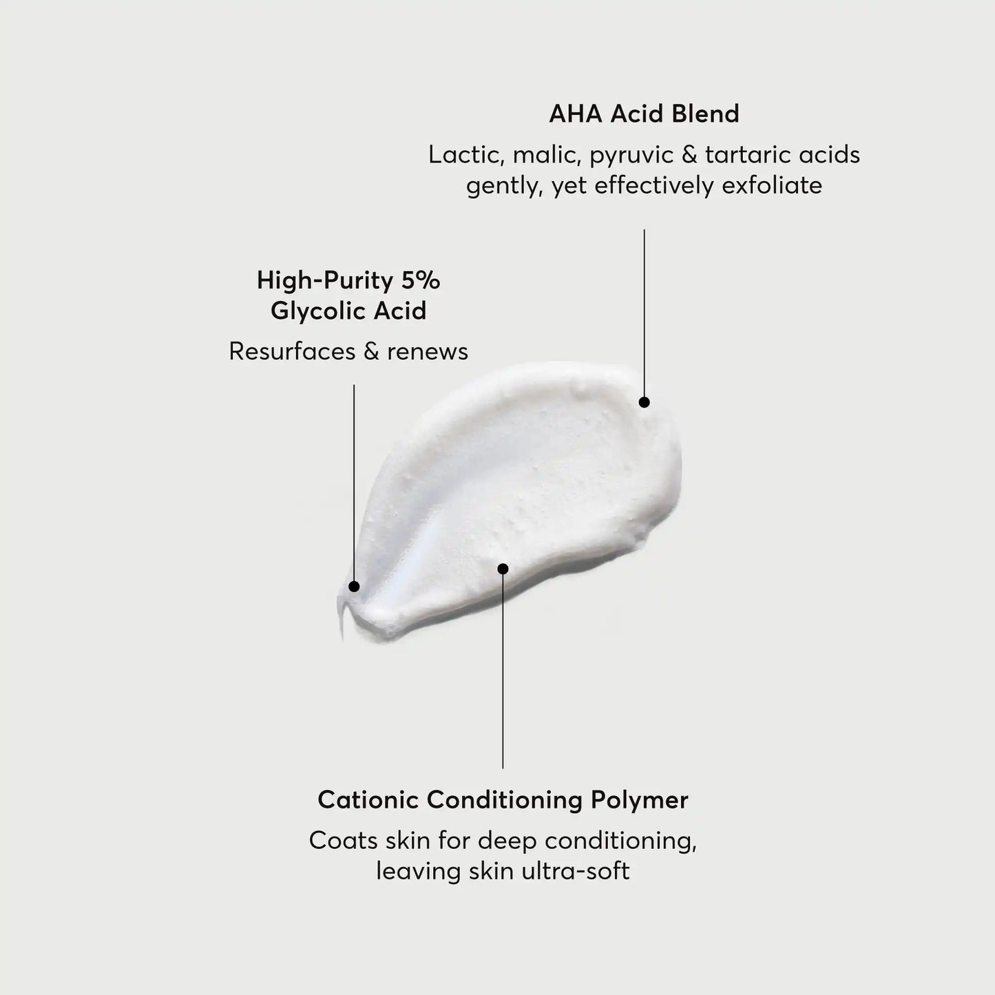 the-smoother-glycolic-acid-exfoliating-body-wash-t1 NATR-40002-Alt-Image-The-Smoother-Glycolic-Acid-Body-Wash-01.webp