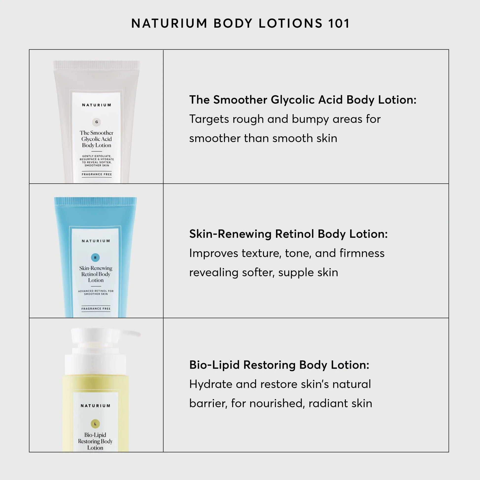 skin-renewing-retinol-body-lotion-jumbo-g6 NATR-40008-Alt-Images-Skin-Renewing-Retinol-Body-Lotion-05.webp