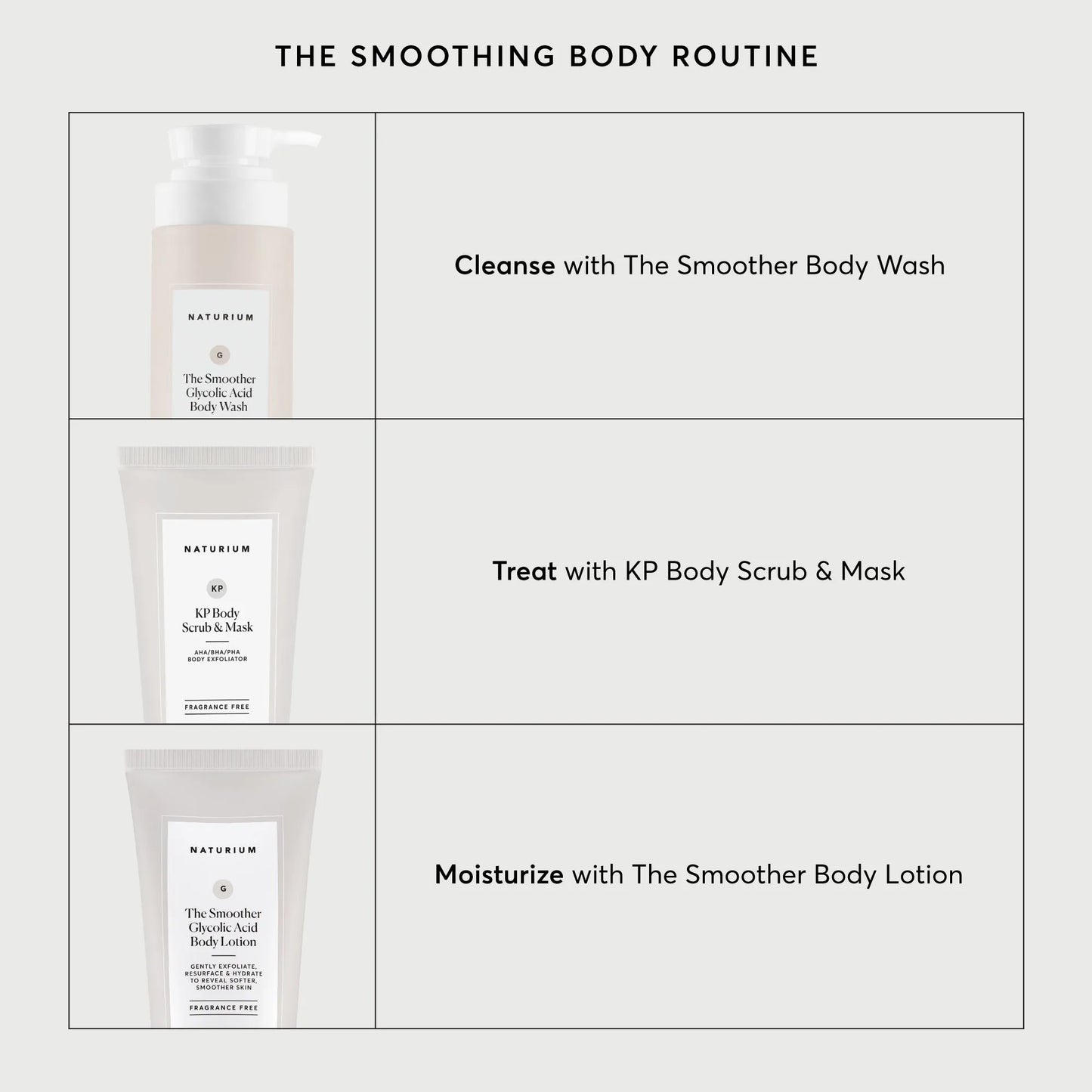 kp-body-scrub-and-mask-travel-size-r4 NATR-40011-Alt-Images-KP-Body-Scrub-_-Mask-05.webp