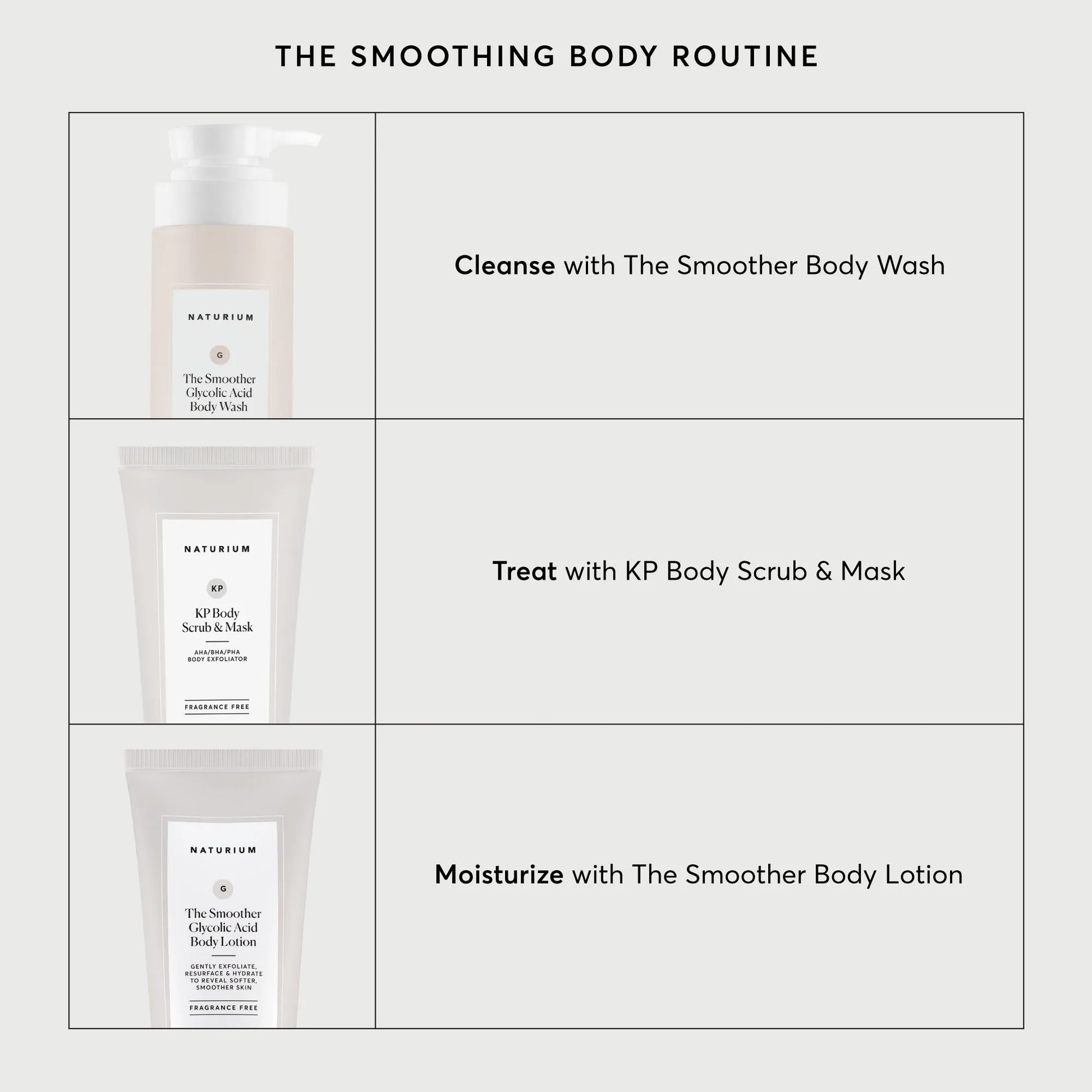 kp-body-scrub-and-mask-travel-size-r4 NATR-40011-Alt-Images-KP-Body-Scrub-_-Mask-05.webp