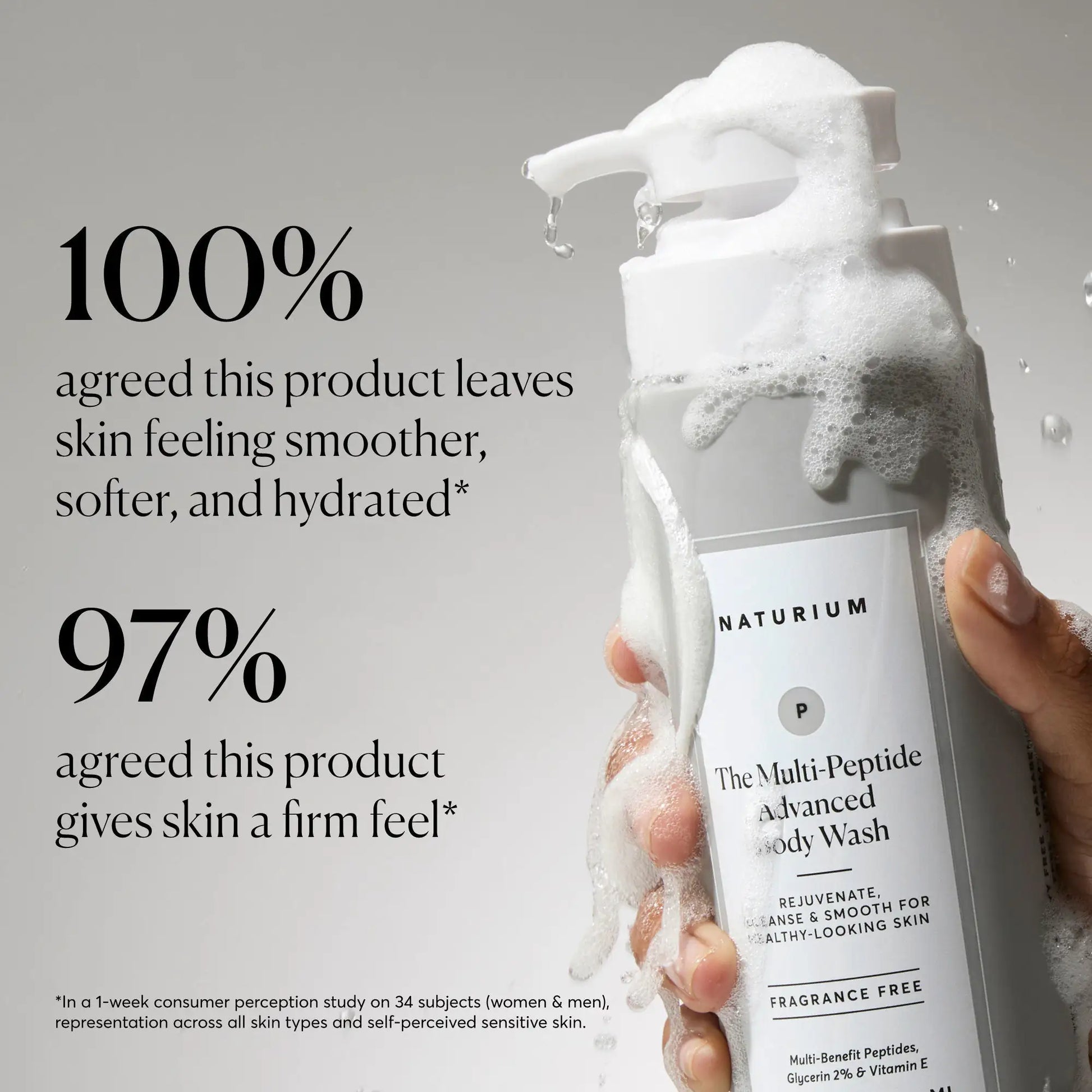 the-multi-peptide-advanced-body-wash-b9 NATR-40029-Alt-Images-Multi-Peptide-Body-Wash-02.webp