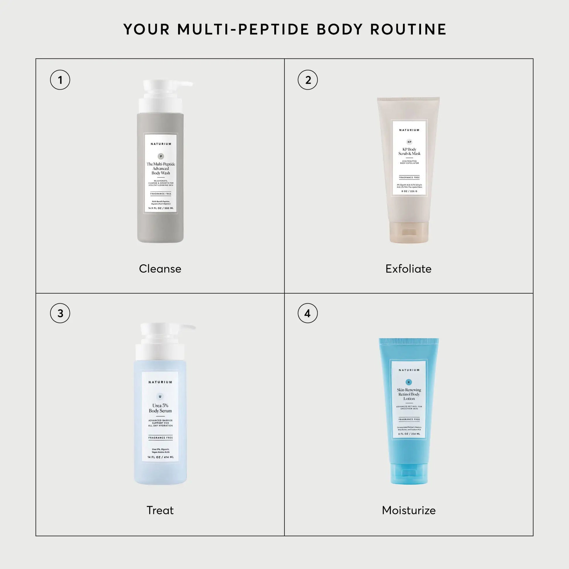 the-multi-peptide-advanced-body-wash-b9 NATR-40029-Alt-Images-Multi-Peptide-Body-Wash-07.webp
