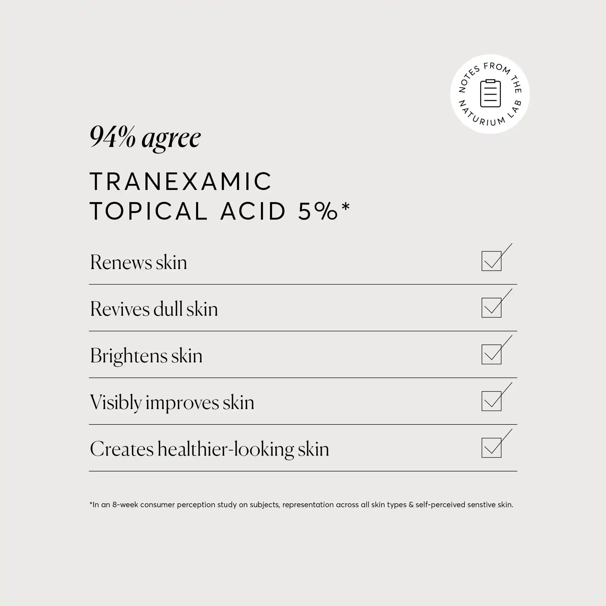tranexamic-topical-acid-5-g2 NATR_Tranexamic_Acid_Clinical_Graphics_Checklist_Bone.webp